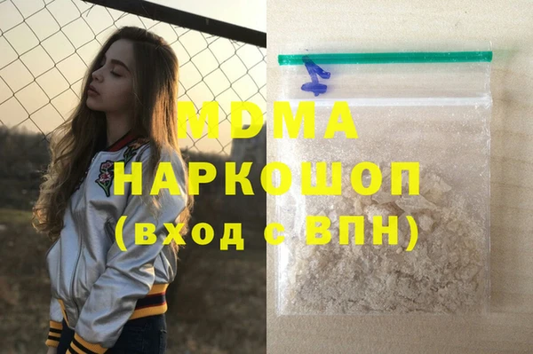 марки nbome Нея